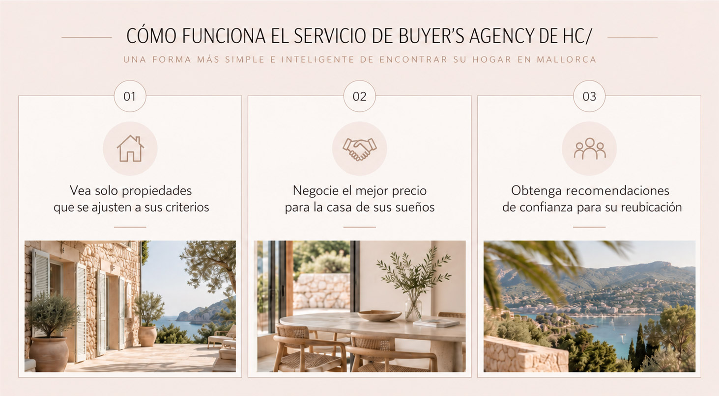 banner-helen-cummins-buyers-agency-service-es CÓMO FUNCIONA EL SERVICIO DE BUYER'S AGENCY DE HC/